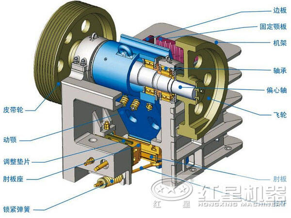 550tph顎式破碎機結(jié)構(gòu)圖