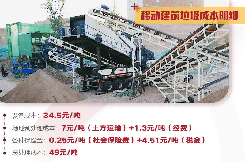 移動建筑垃圾再利用設備處理成本明細