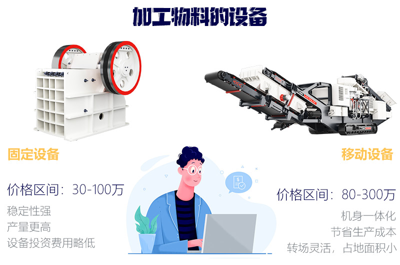 價格高低不等，根據(jù)需求正確選擇 