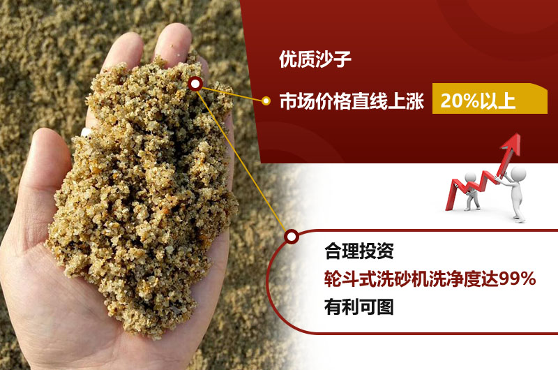 好的沙子料才能賣好價(jià)格