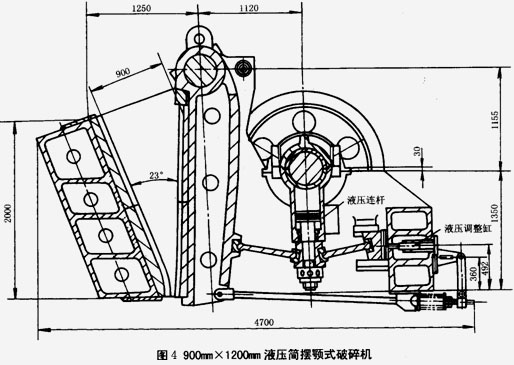 液壓簡擺顎式破碎機(jī)